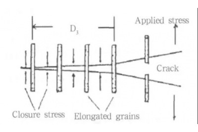 陶瓷增韌是如何實現的 陶瓷增韌是如何實現的